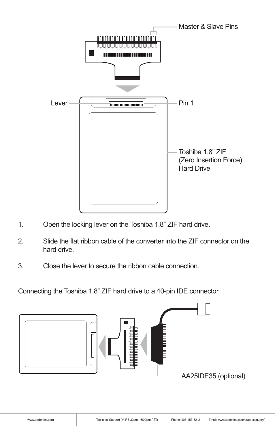 Toshiba AAT18ZIF25 User Manual | Page 2 / 2
