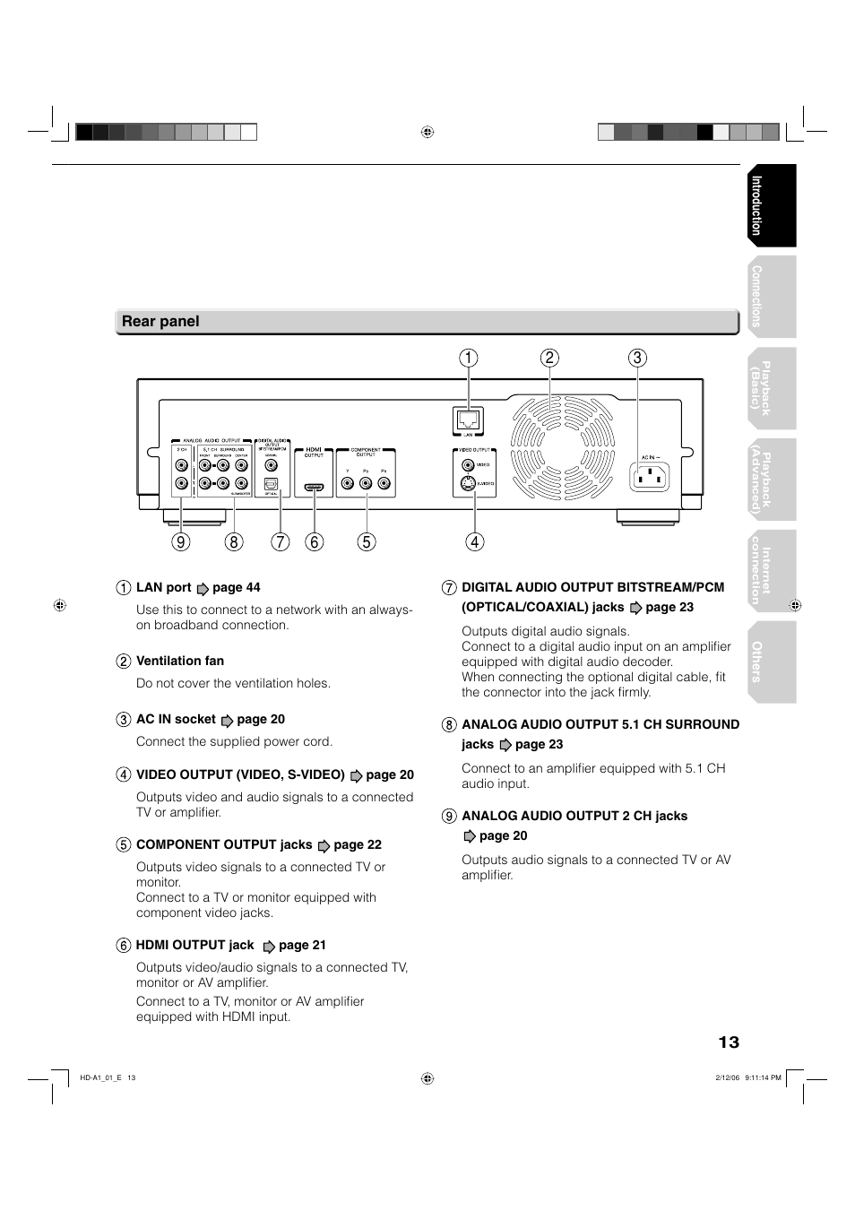 Toshiba HD-A1 User Manual | Page 13 / 68