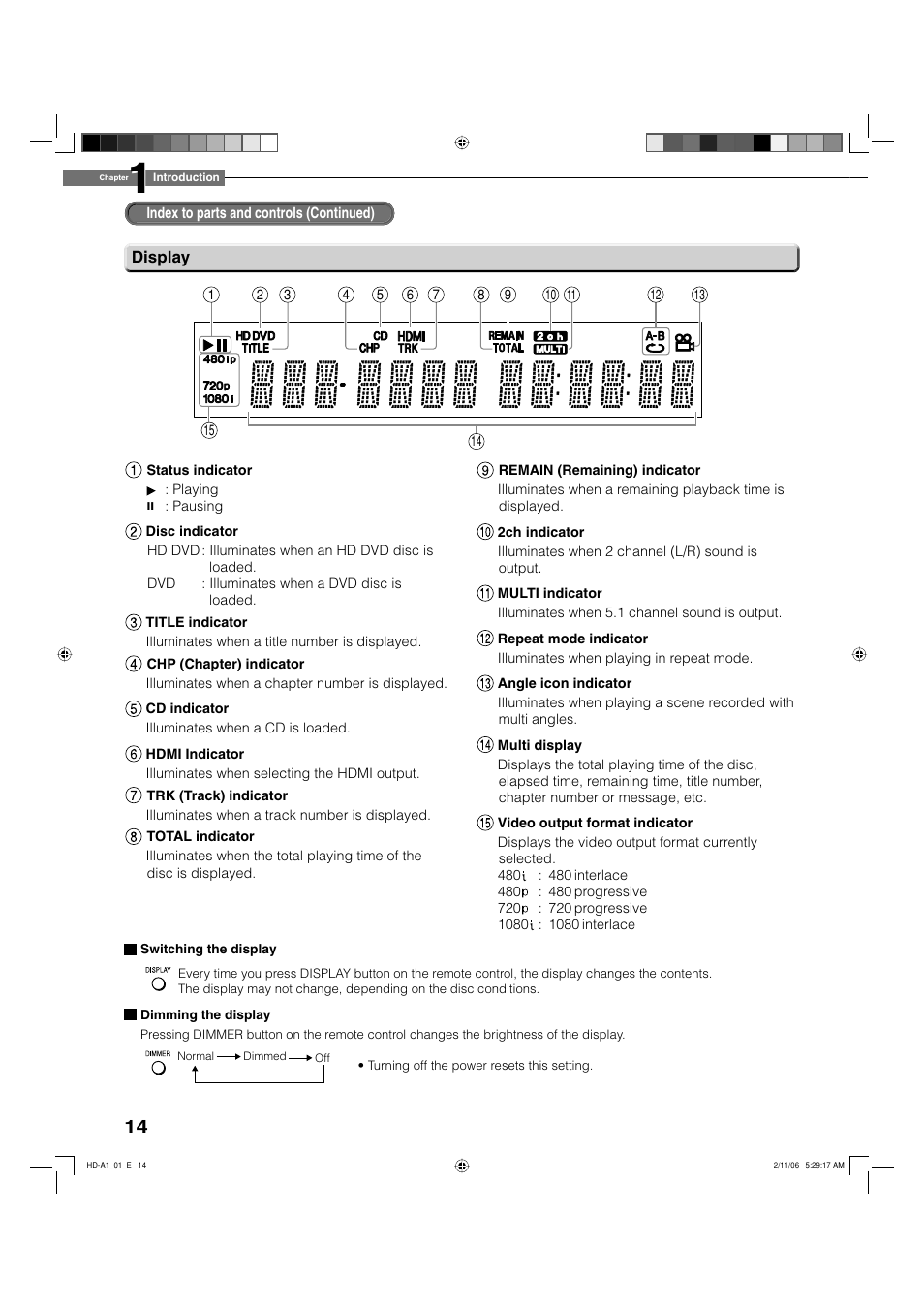 Toshiba HD-A1 User Manual | Page 14 / 68