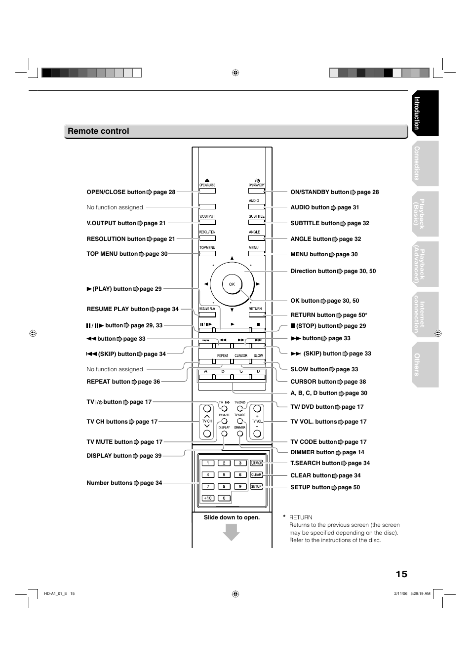 Remote control | Toshiba HD-A1 User Manual | Page 15 / 68