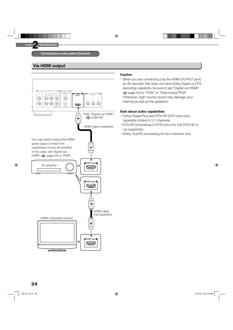 Via hdmi output | Toshiba HD-A1 User Manual | Page 24 / 68