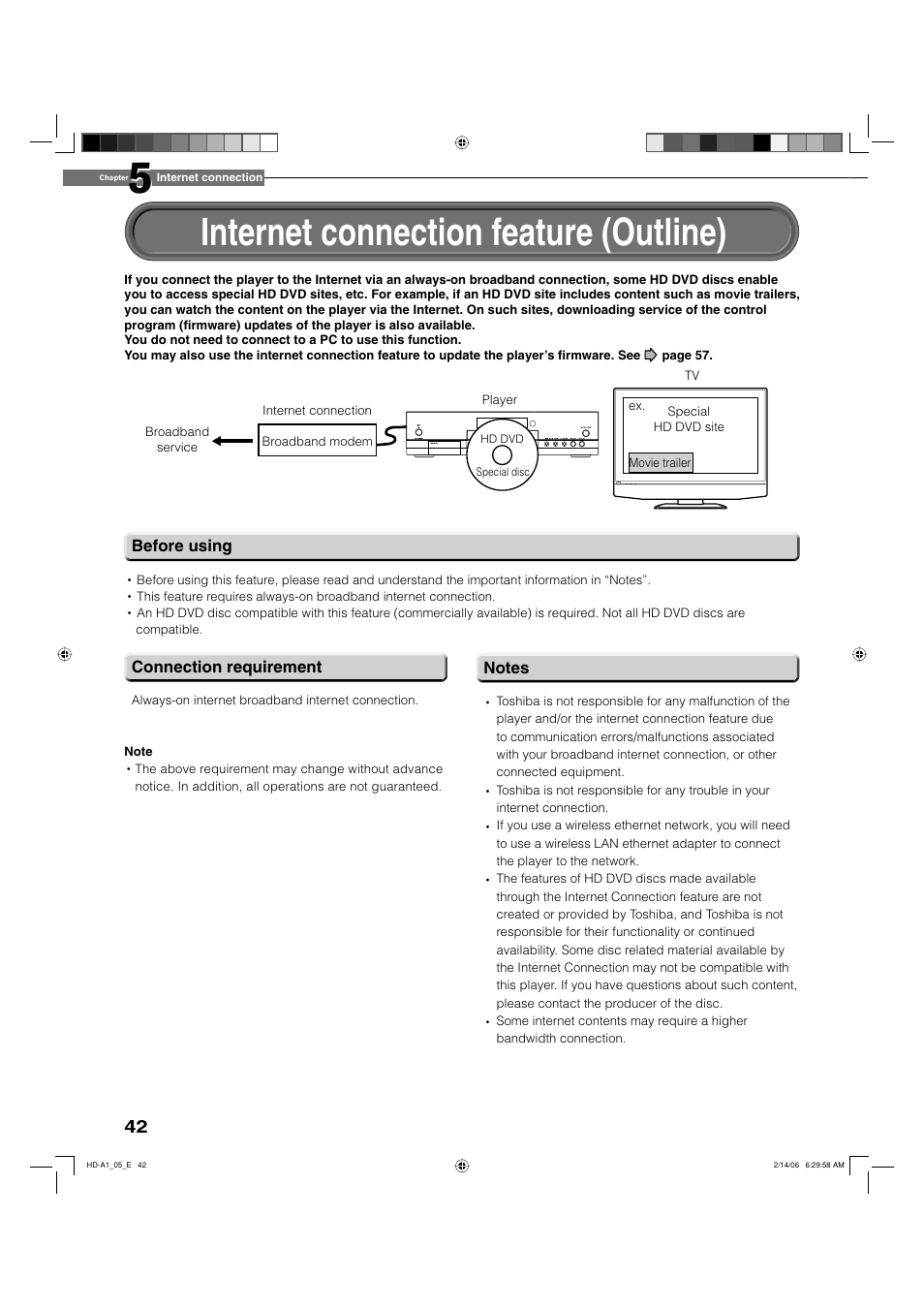 Internet connection feature (outline) | Toshiba HD-A1 User Manual | Page 42 / 68