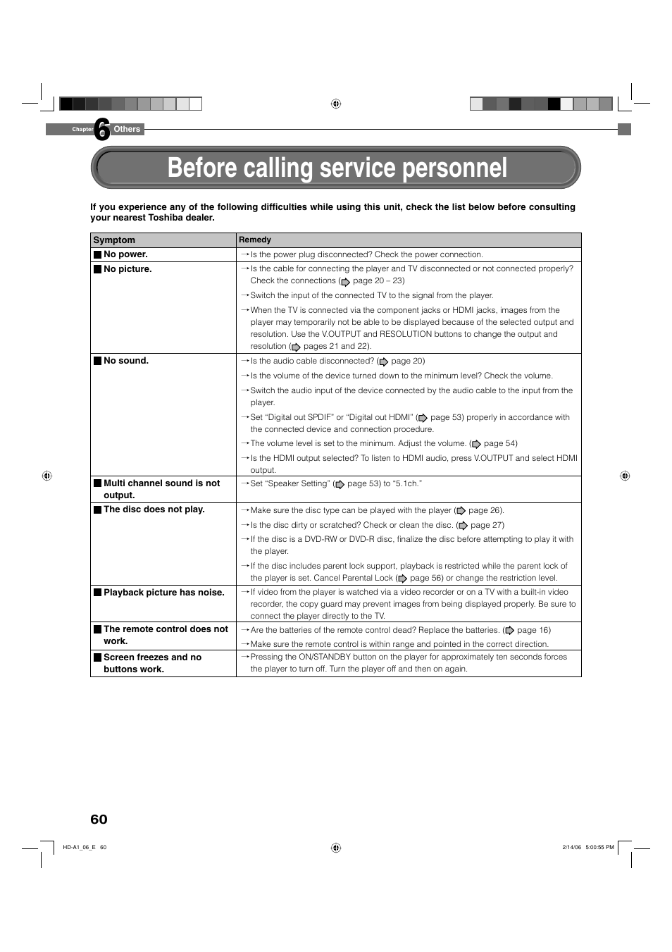 Before calling service personnel | Toshiba HD-A1 User Manual | Page 60 / 68