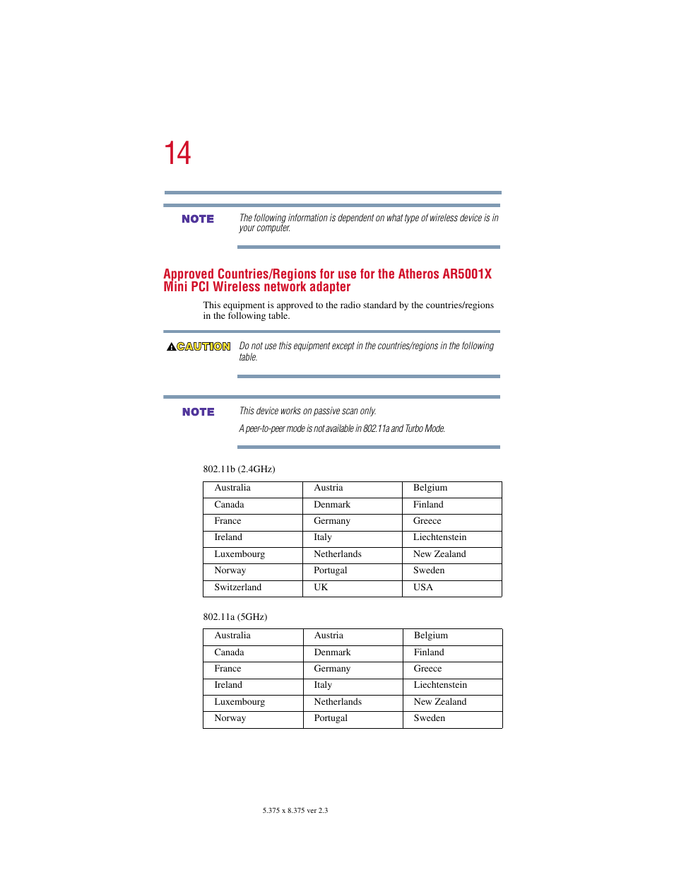 Toshiba SATELLITE A10 User Manual | Page 14 / 262