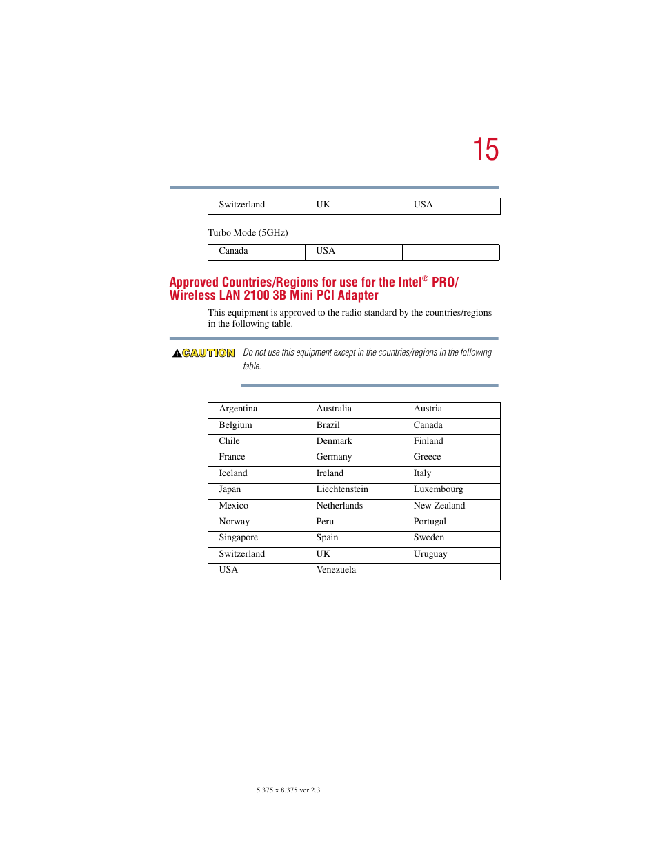 Toshiba SATELLITE A10 User Manual | Page 15 / 262