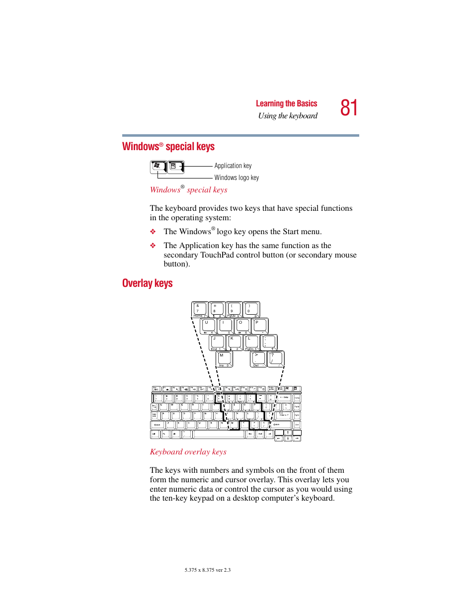 Windows® special keys, Overlay keys, Windows | Special keys, Learning the basics using the keyboard, The windows, Logo key opens the start menu, Windows logo key application key | Toshiba SATELLITE A10 User Manual | Page 81 / 262