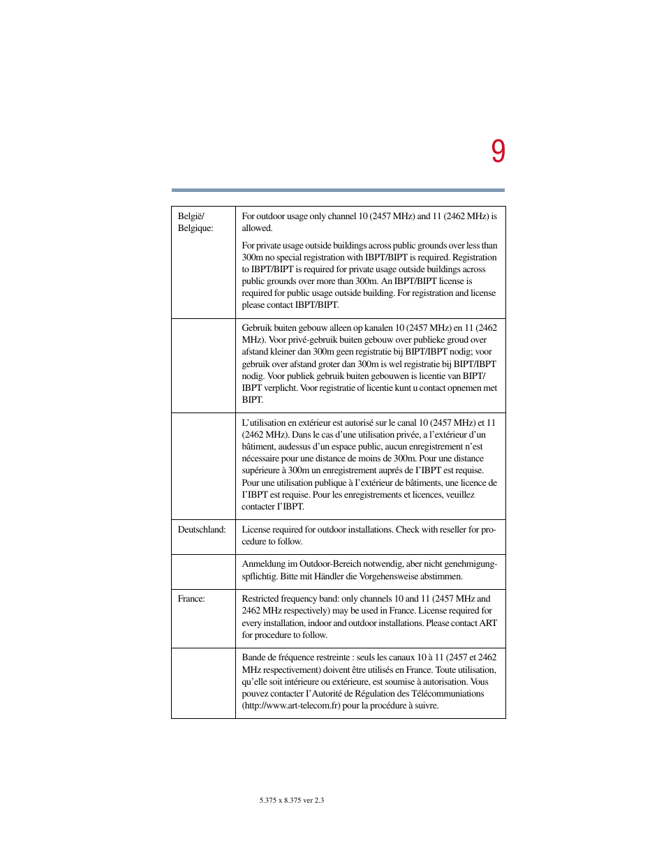 Toshiba SATELLITE A10 User Manual | Page 9 / 262