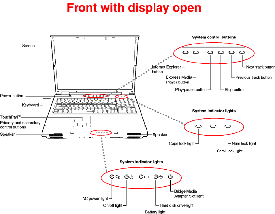 Toshiba M65-S821 User Manual | Page 8 / 10