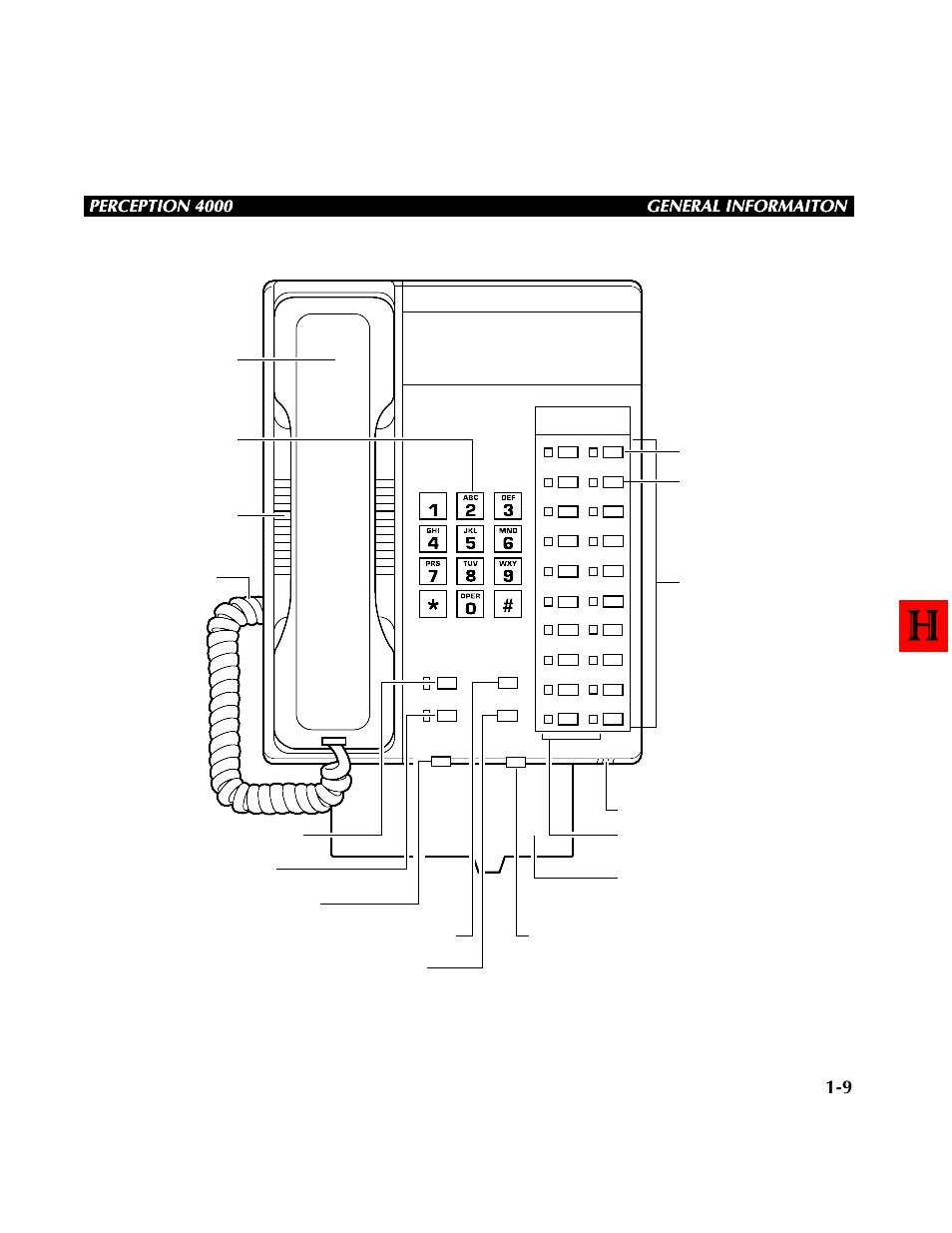 Perception 4000 general informaiton | Toshiba PERCEPTION 4000 User Manual | Page 19 / 92