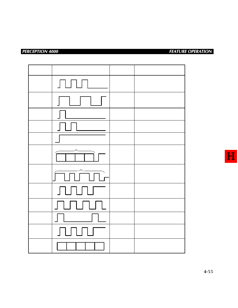 Table 4-1 tone patterns | Toshiba PERCEPTION 4000 User Manual | Page 81 / 92