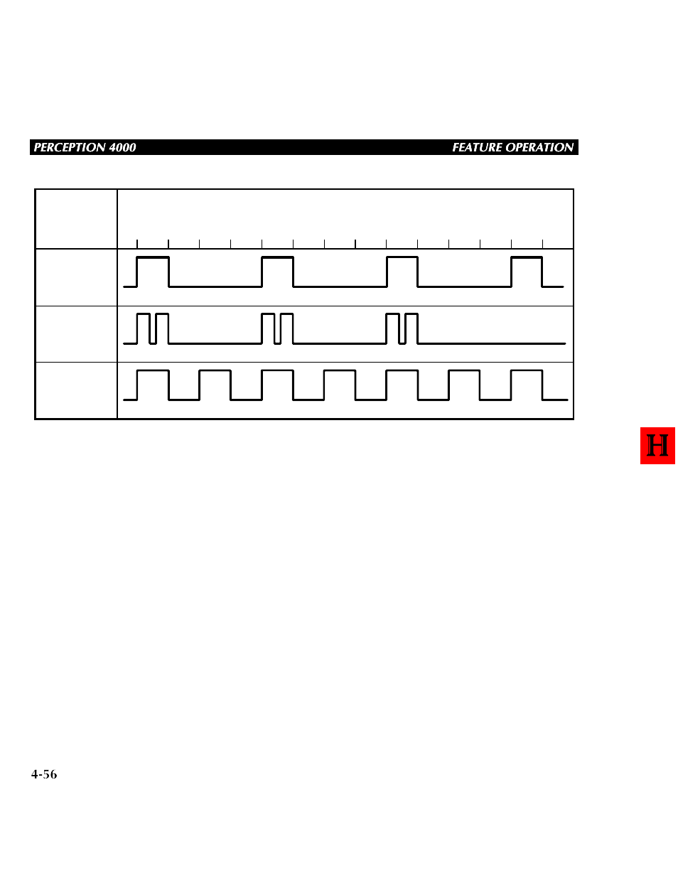 Toshiba PERCEPTION 4000 User Manual | Page 82 / 92