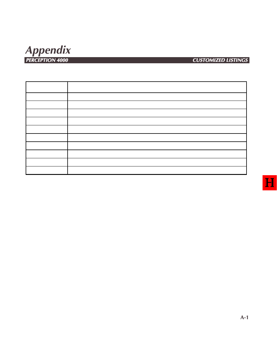 Appendix - customized listings, Appendix | Toshiba PERCEPTION 4000 User Manual | Page 83 / 92