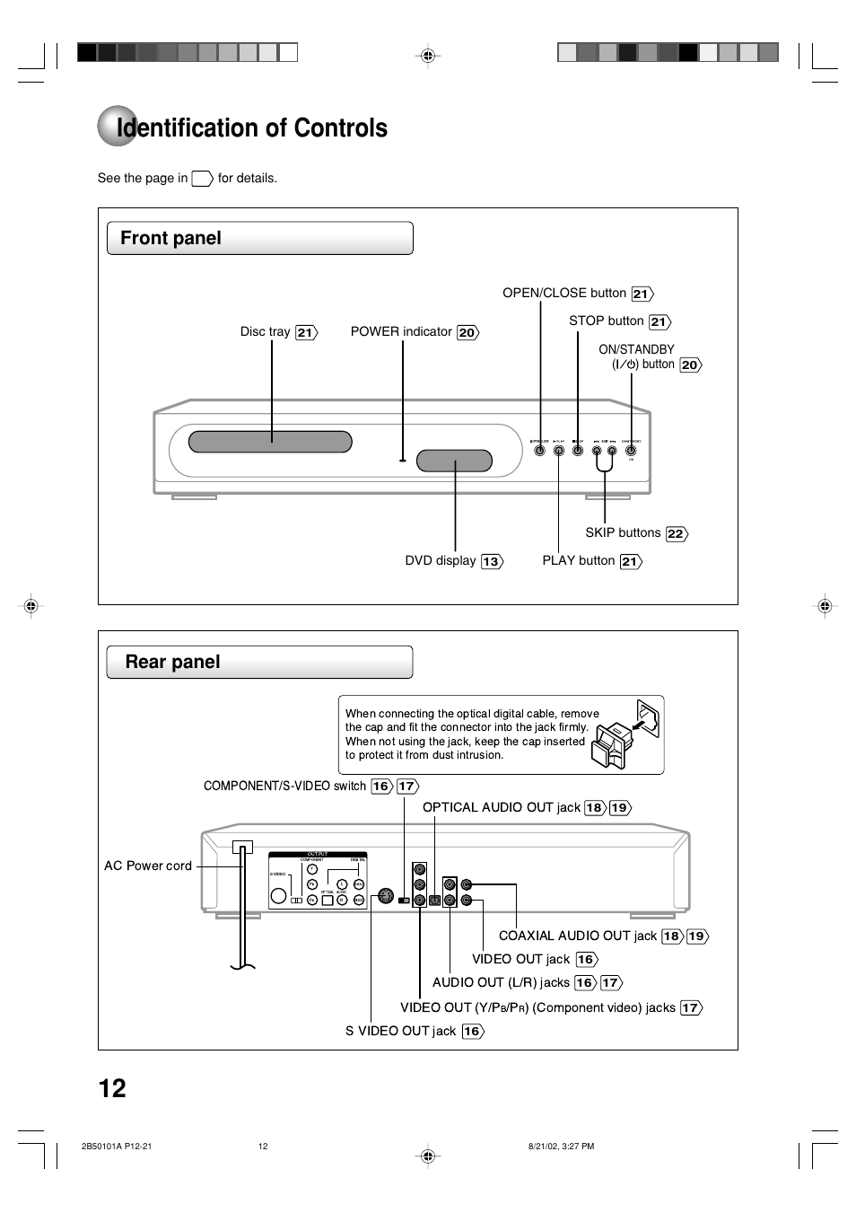 Identification of controls, Front panel rear panel | Toshiba SD-1810 User Manual | Page 12 / 44