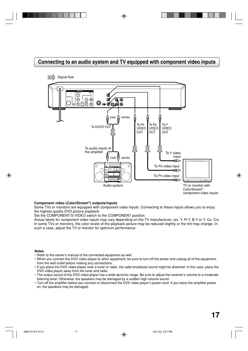 Toshiba SD-1810 User Manual | Page 17 / 44