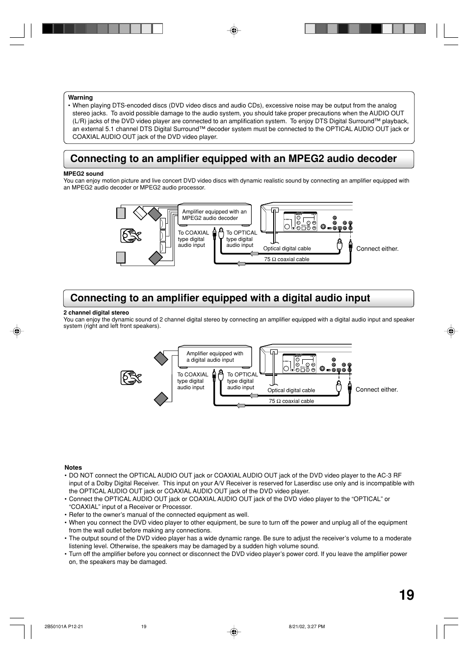 An amplifier equipped with an mpeg2 audio decoder, An amplifier equipped with a digital audio input, Connect either | Toshiba SD-1810 User Manual | Page 19 / 44