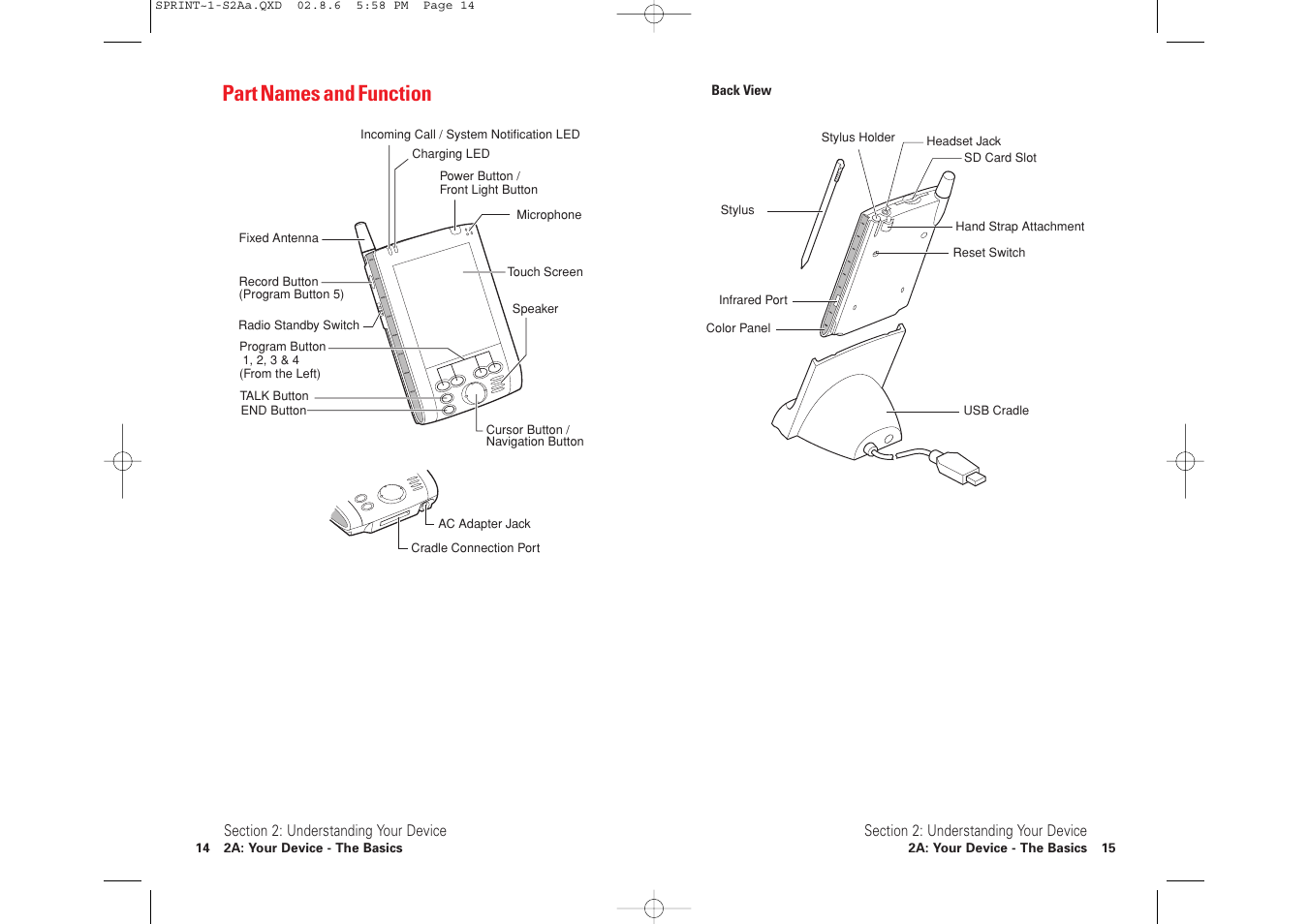 Part names and function | Toshiba 2032SP User Manual | Page 12 / 106