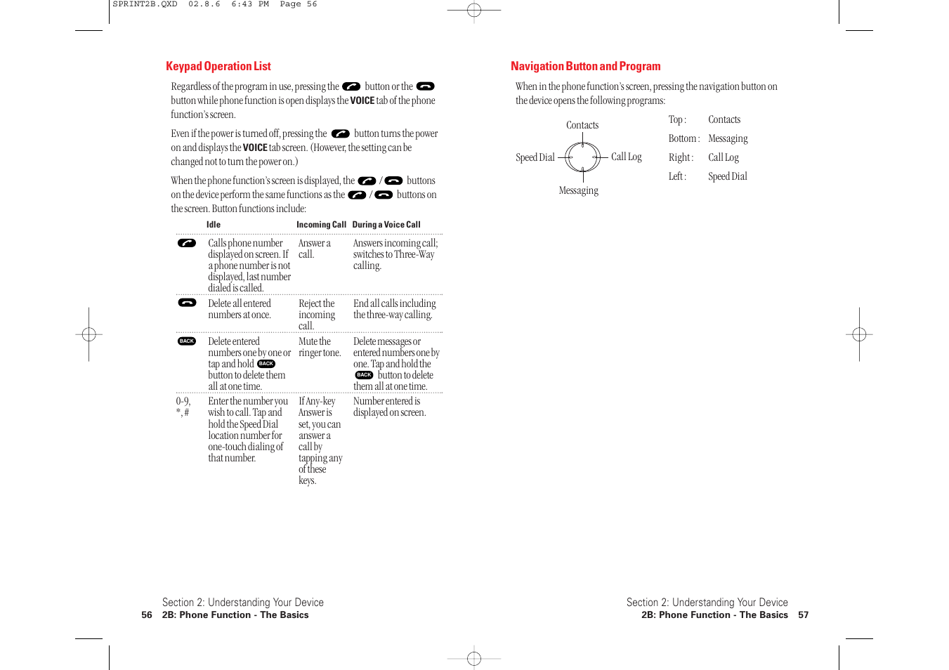 Toshiba 2032SP User Manual | Page 33 / 106