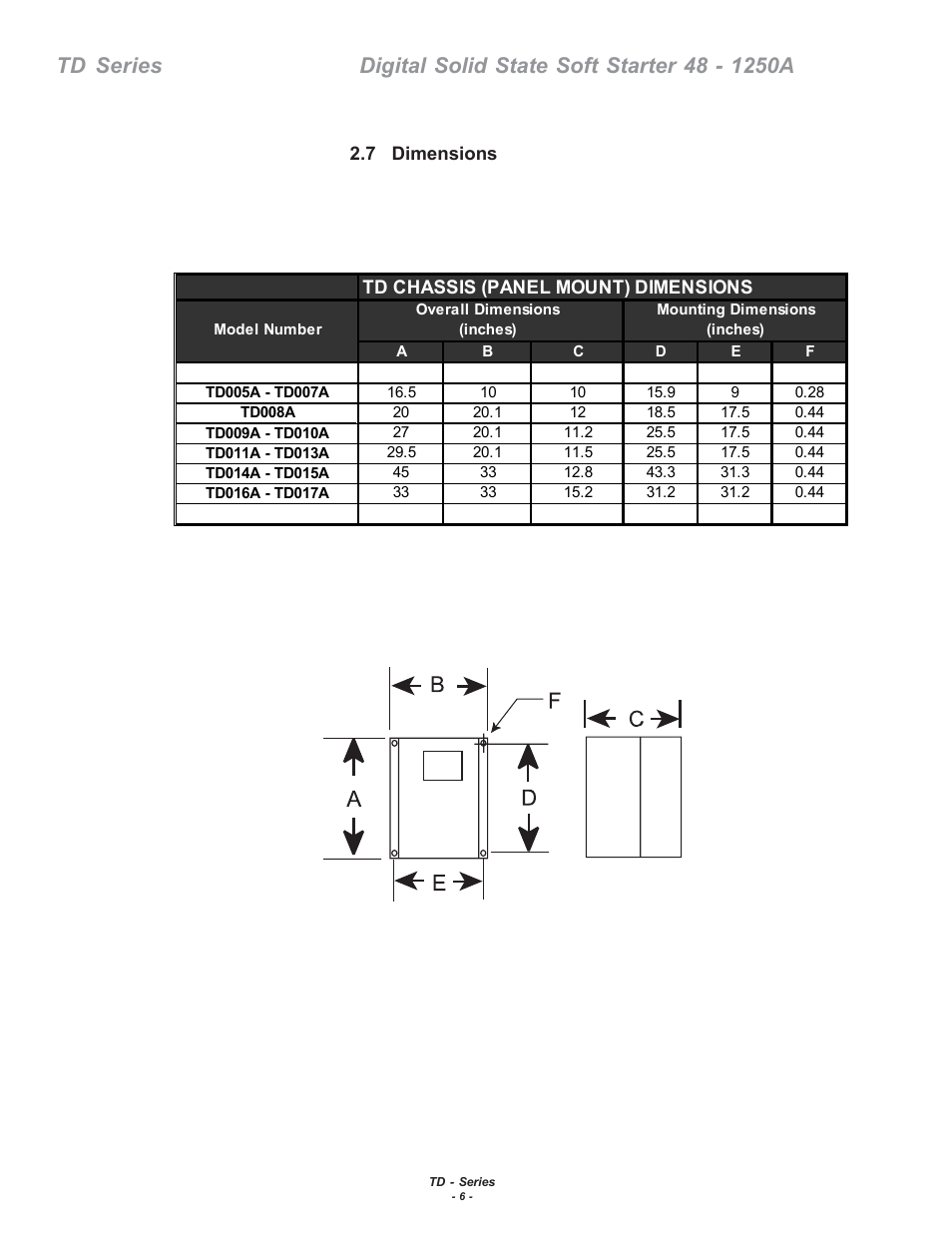 Toshiba 48-1250 A User Manual | Page 12 / 28
