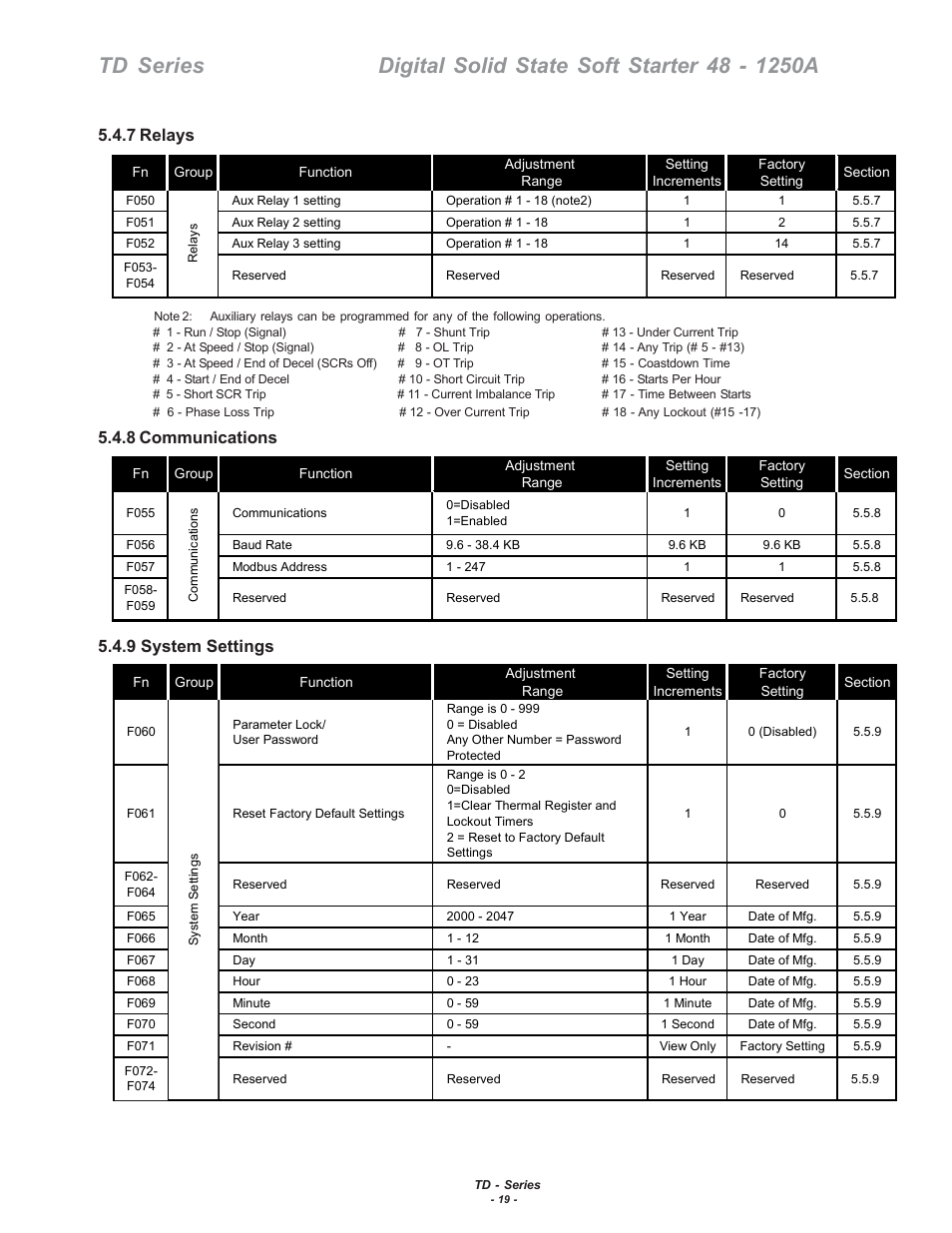 7 relays, 8 communications 5.4.9 system settings | Toshiba 48-1250 A User Manual | Page 25 / 28