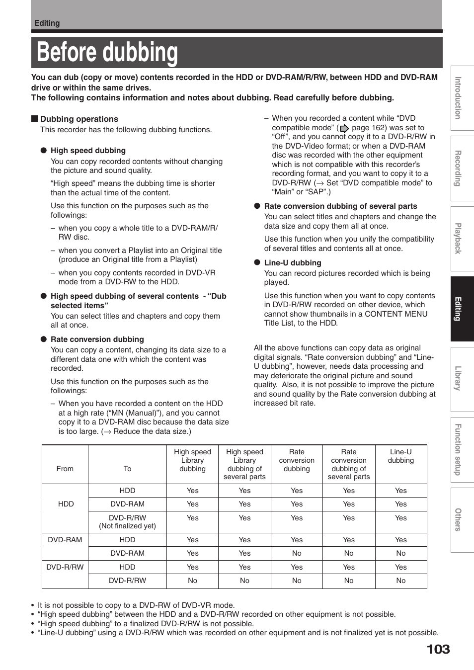 Before dubbing | Toshiba RD-XS32SU User Manual | Page 103 / 179