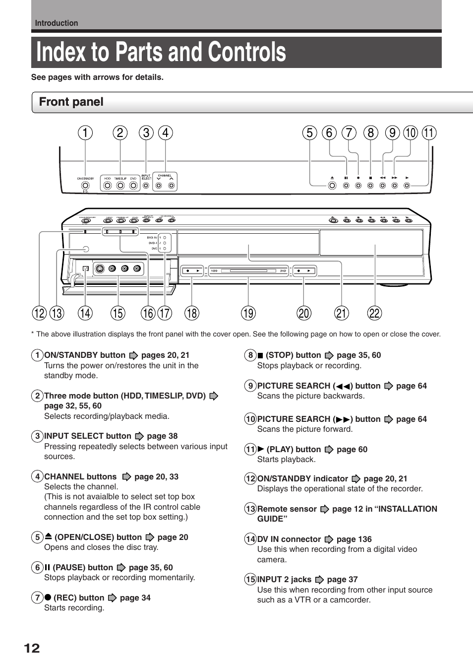 Index to parts and controls, Front panel | Toshiba RD-XS32SU User Manual | Page 12 / 179