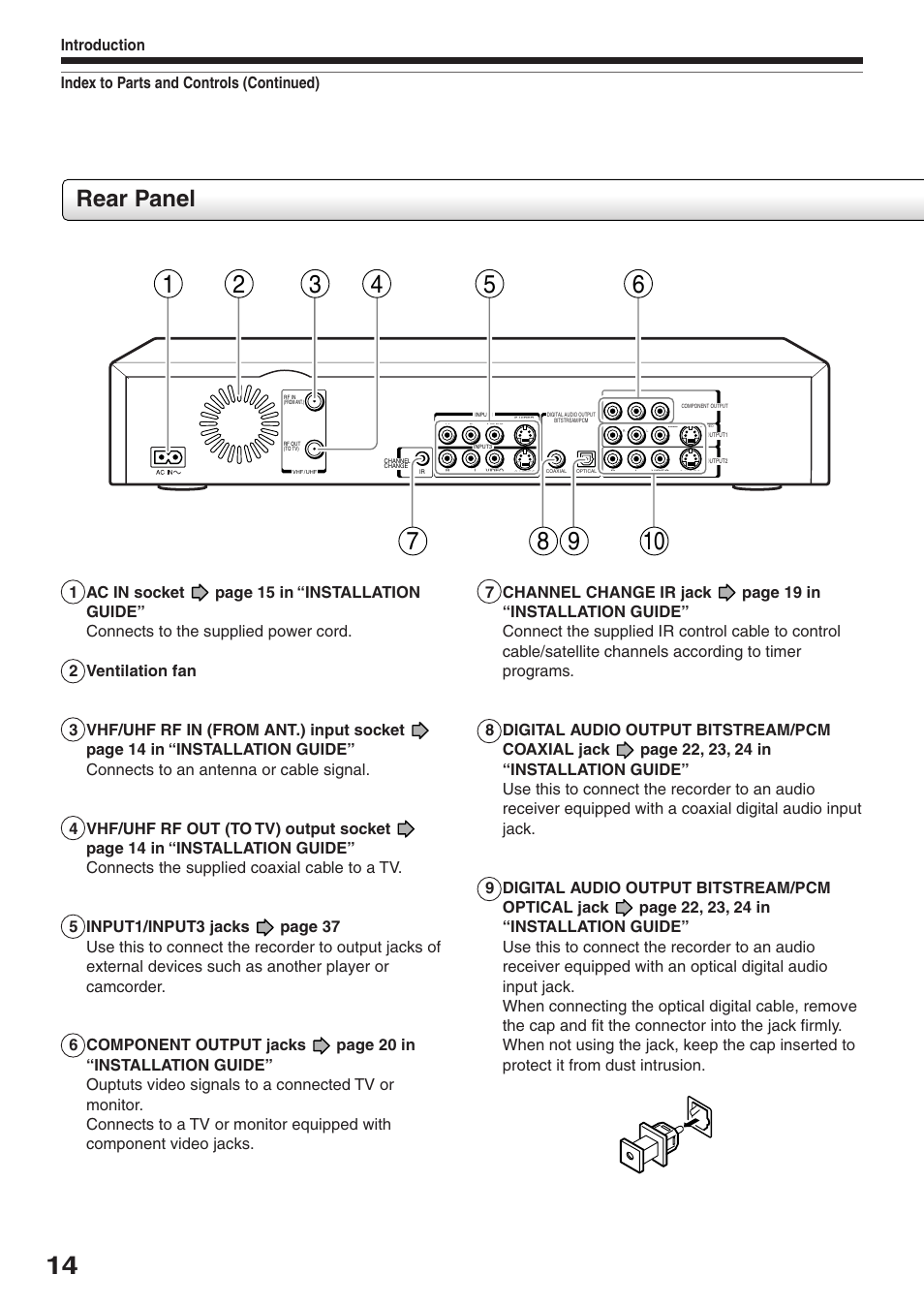 Rear panel | Toshiba RD-XS32SU User Manual | Page 14 / 179