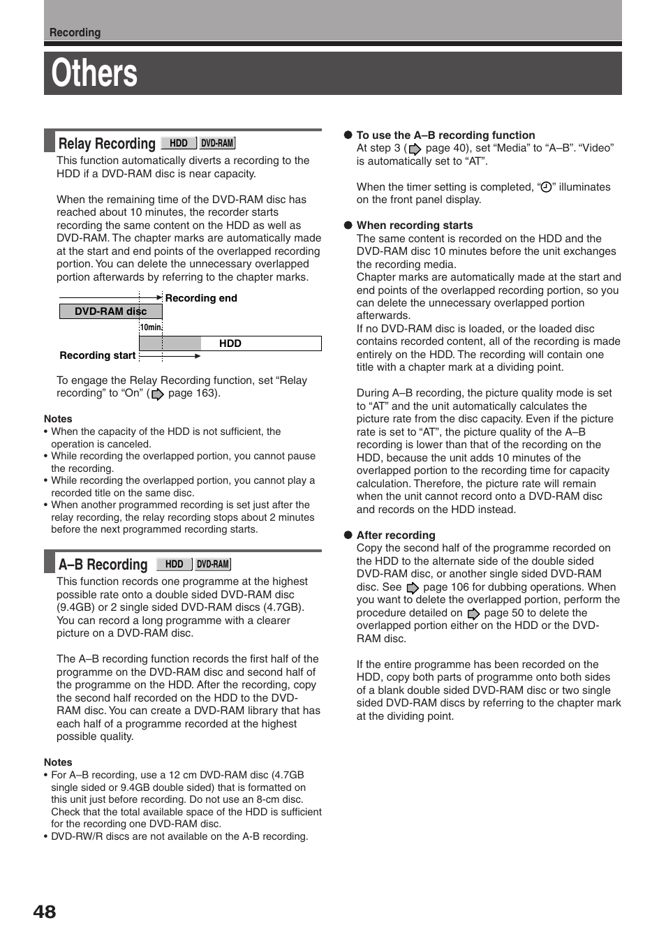 Others, Relay recording, A–b recording | Toshiba RD-XS32SU User Manual | Page 48 / 179