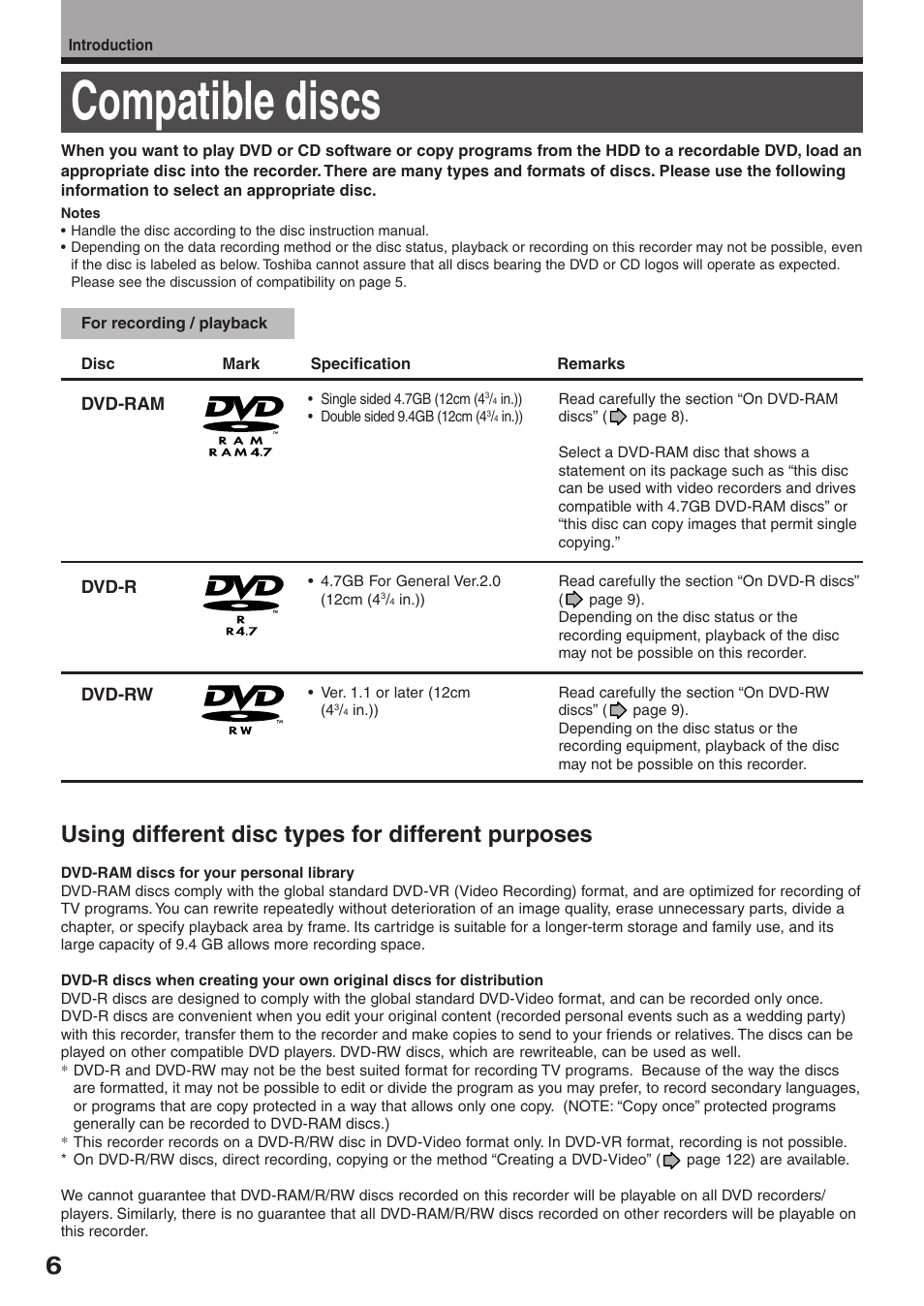 Compatible discs, Using different disc types for different purposes | Toshiba RD-XS32SU User Manual | Page 6 / 179