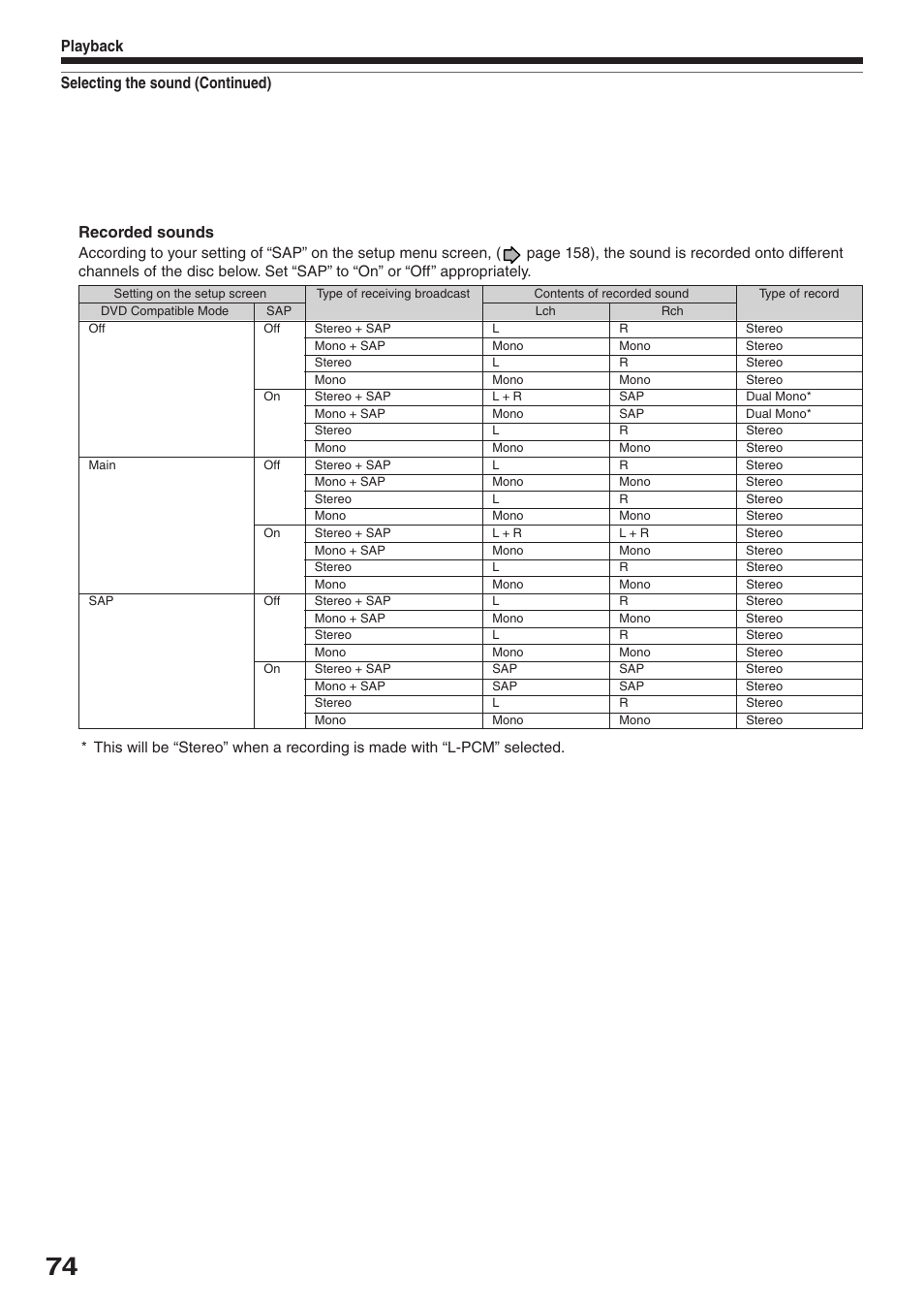 Recorded sounds, Selecting the sound (continued) playback | Toshiba RD-XS32SU User Manual | Page 74 / 179