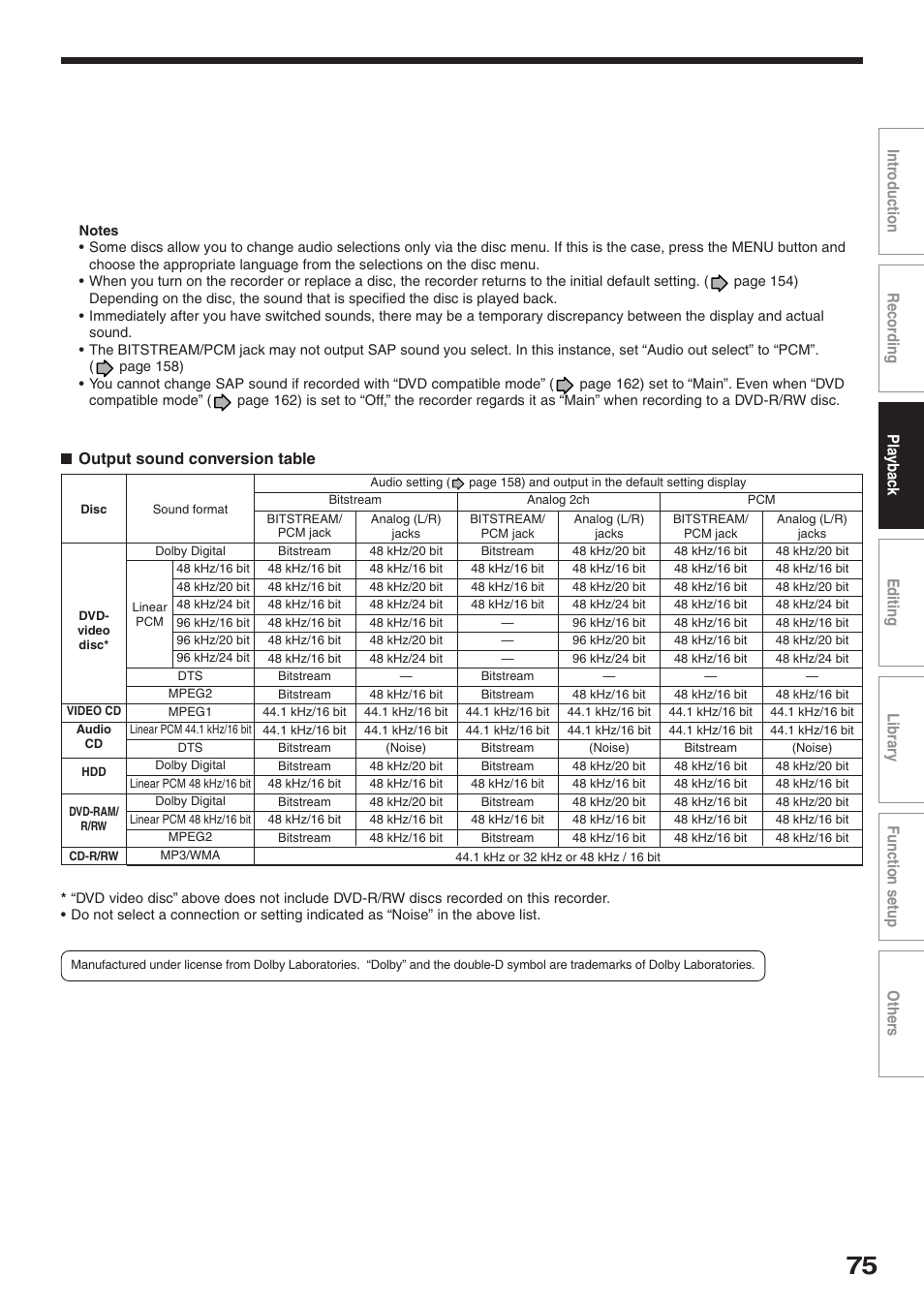 Output sound conversion table | Toshiba RD-XS32SU User Manual | Page 75 / 179