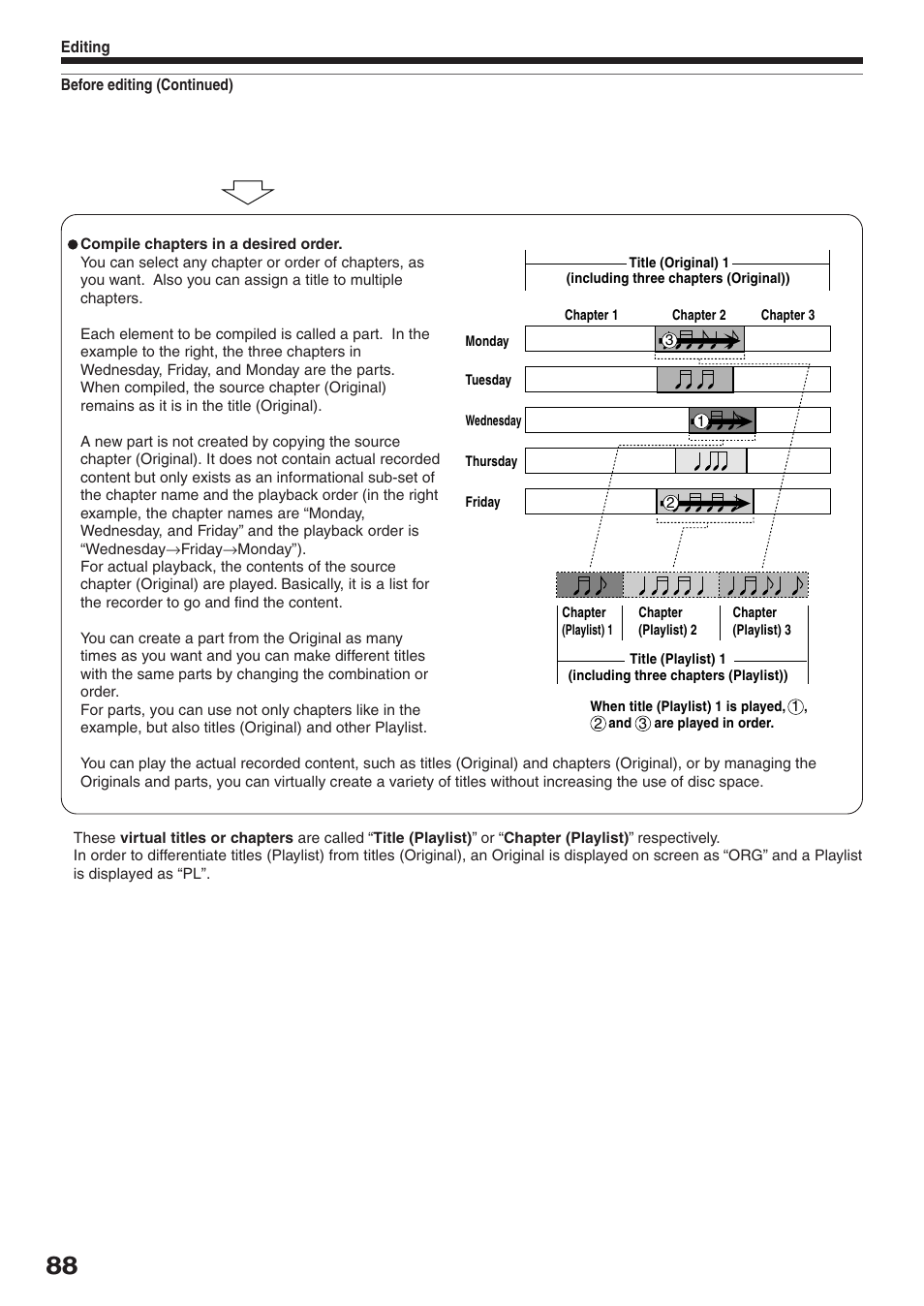 Toshiba RD-XS32SU User Manual | Page 88 / 179