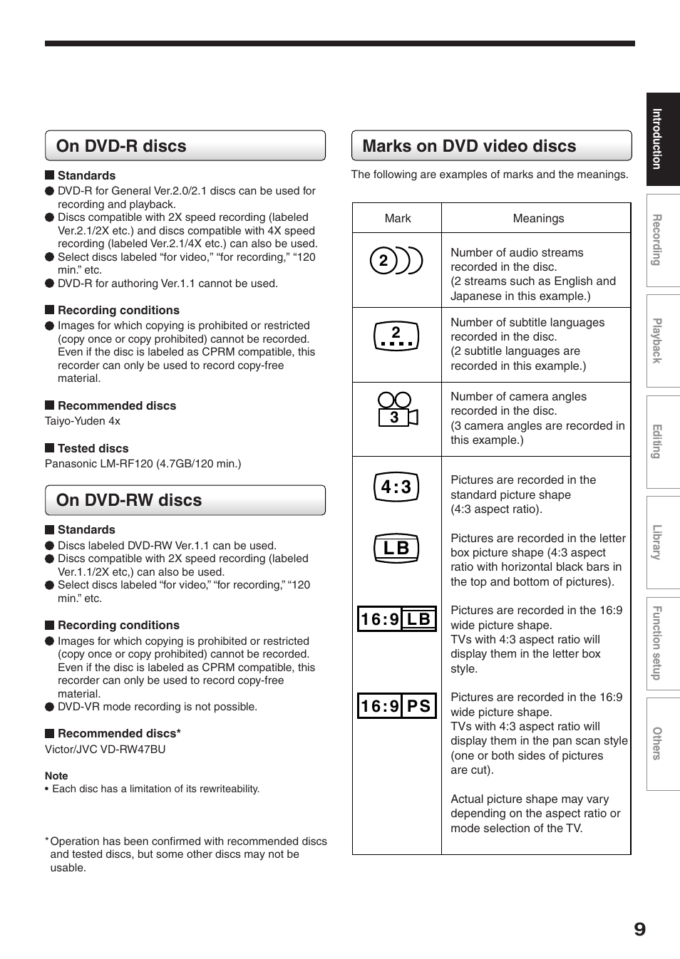 4 : 3 l b, On dvd-r discs, On dvd-rw discs | Marks on dvd video discs | Toshiba RD-XS32SU User Manual | Page 9 / 179