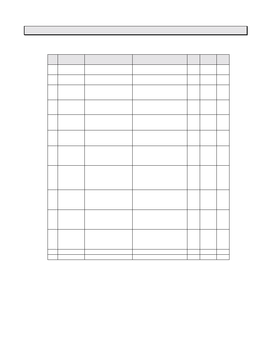 Instructions, T1-16s user’s manual, Arithmetic operations | Toshiba 6F3B0253 User Manual | Page 110 / 301