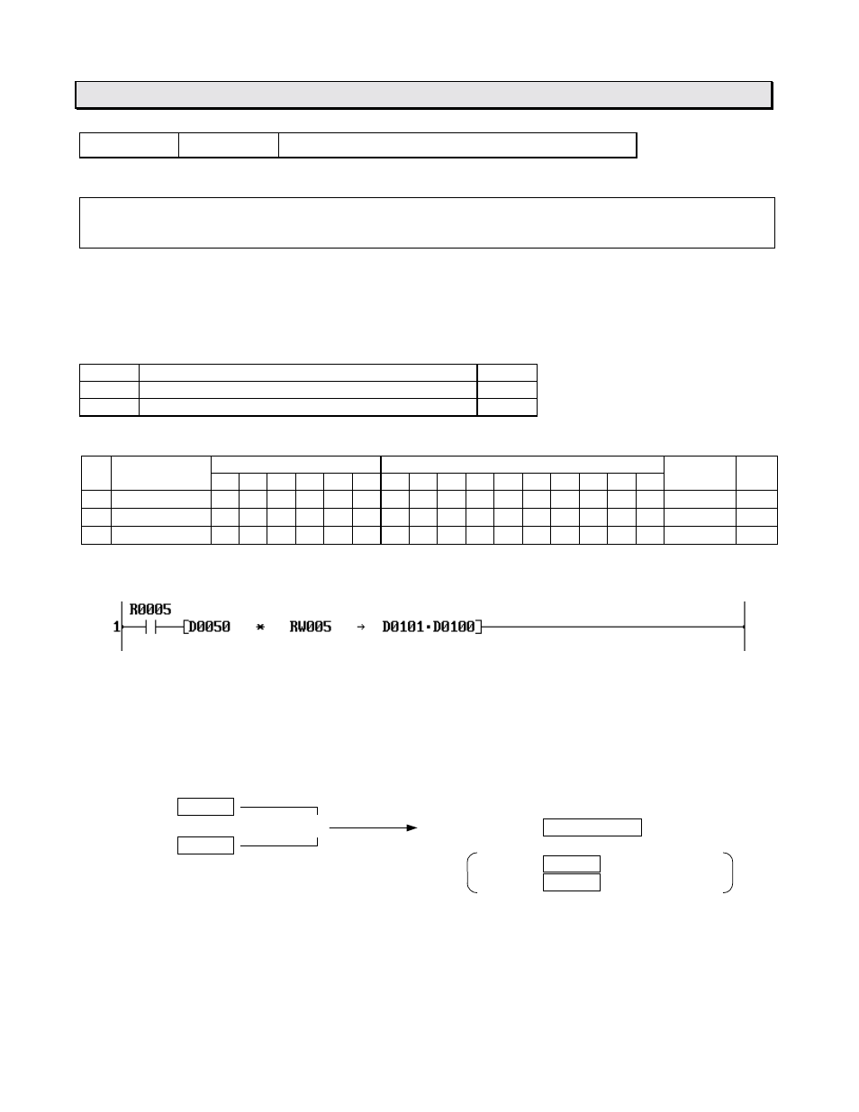 Instructions fun 029 ∗ multiplication | Toshiba 6F3B0253 User Manual | Page 147 / 301