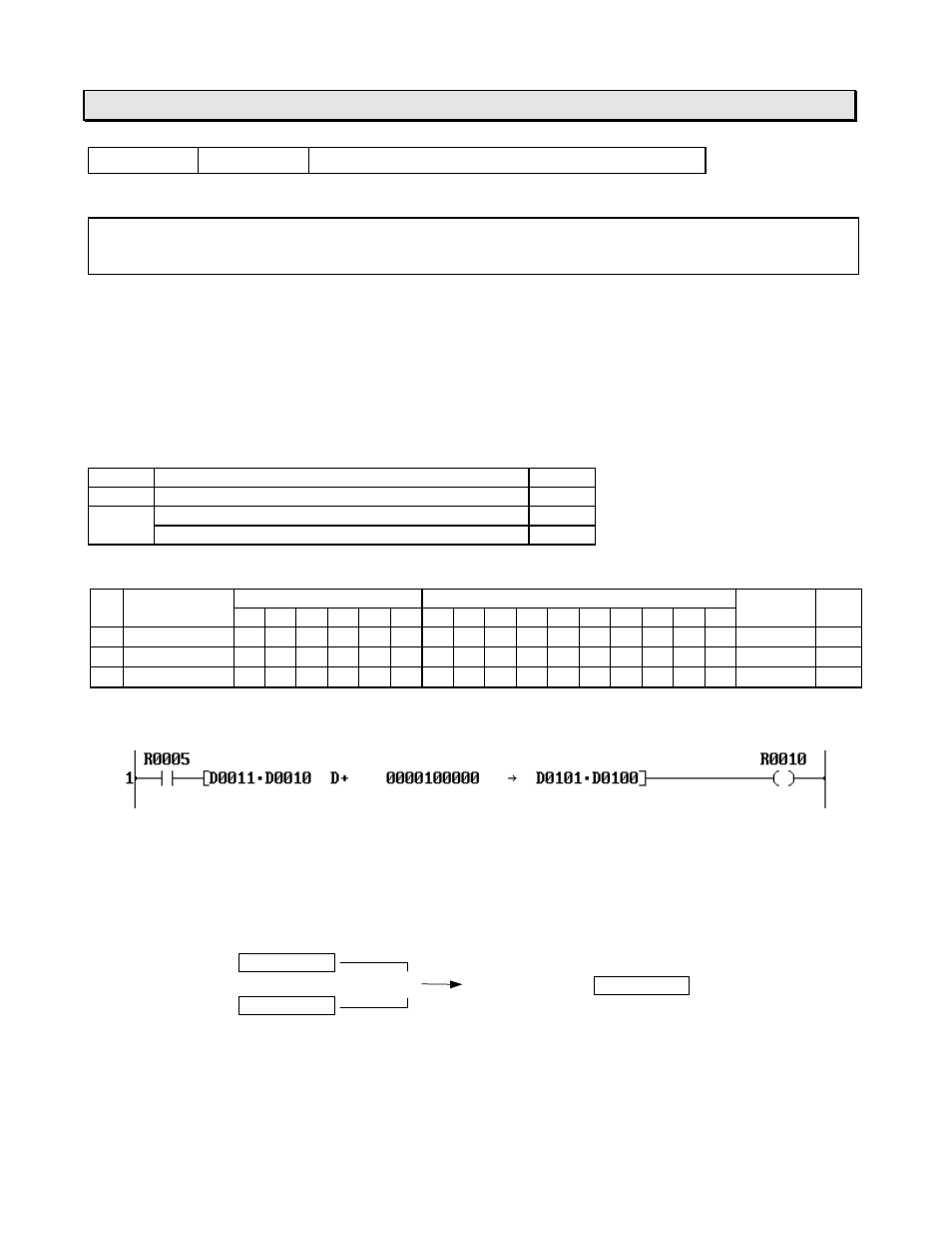 Instructions fun 031 d+ double-word addition | Toshiba 6F3B0253 User Manual | Page 149 / 301