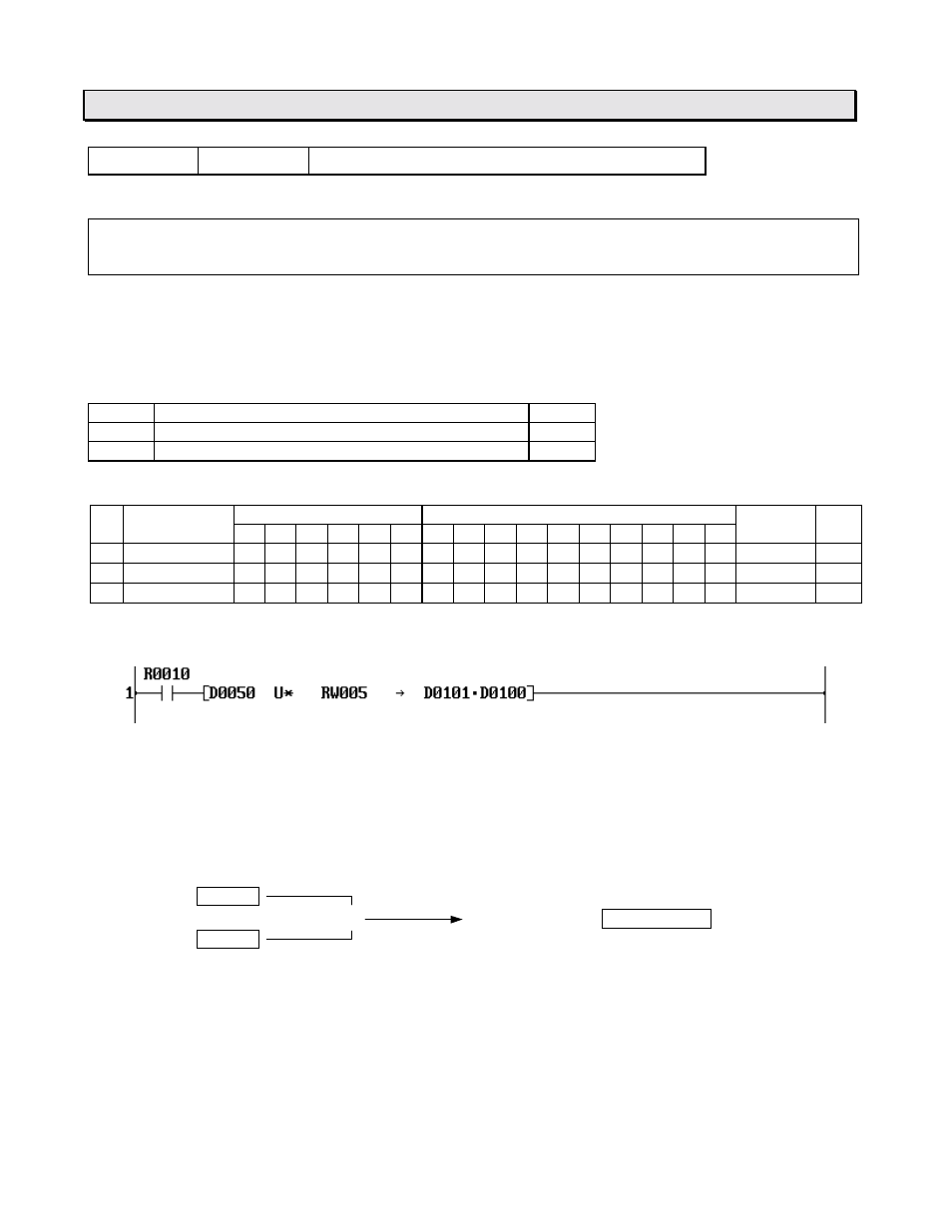 Instructions fun 039 u ∗ unsigned multiplication | Toshiba 6F3B0253 User Manual | Page 153 / 301