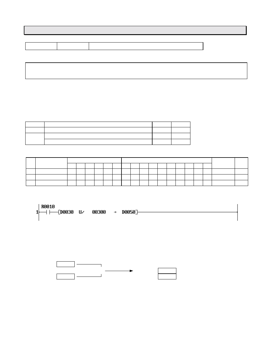 Instructions fun 040 u/ unsigned division | Toshiba 6F3B0253 User Manual | Page 154 / 301