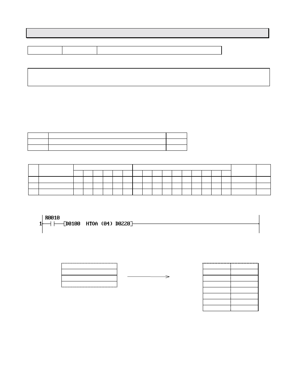 Instructions fun 062 htoa hex to ascii conversion | Toshiba 6F3B0253 User Manual | Page 163 / 301