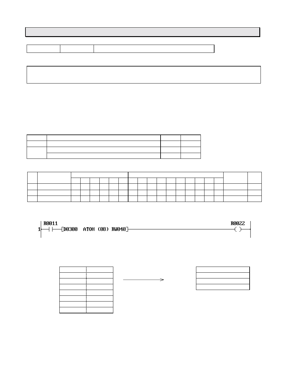 Instructions fun 063 atoh ascii to hex conversion | Toshiba 6F3B0253 User Manual | Page 164 / 301