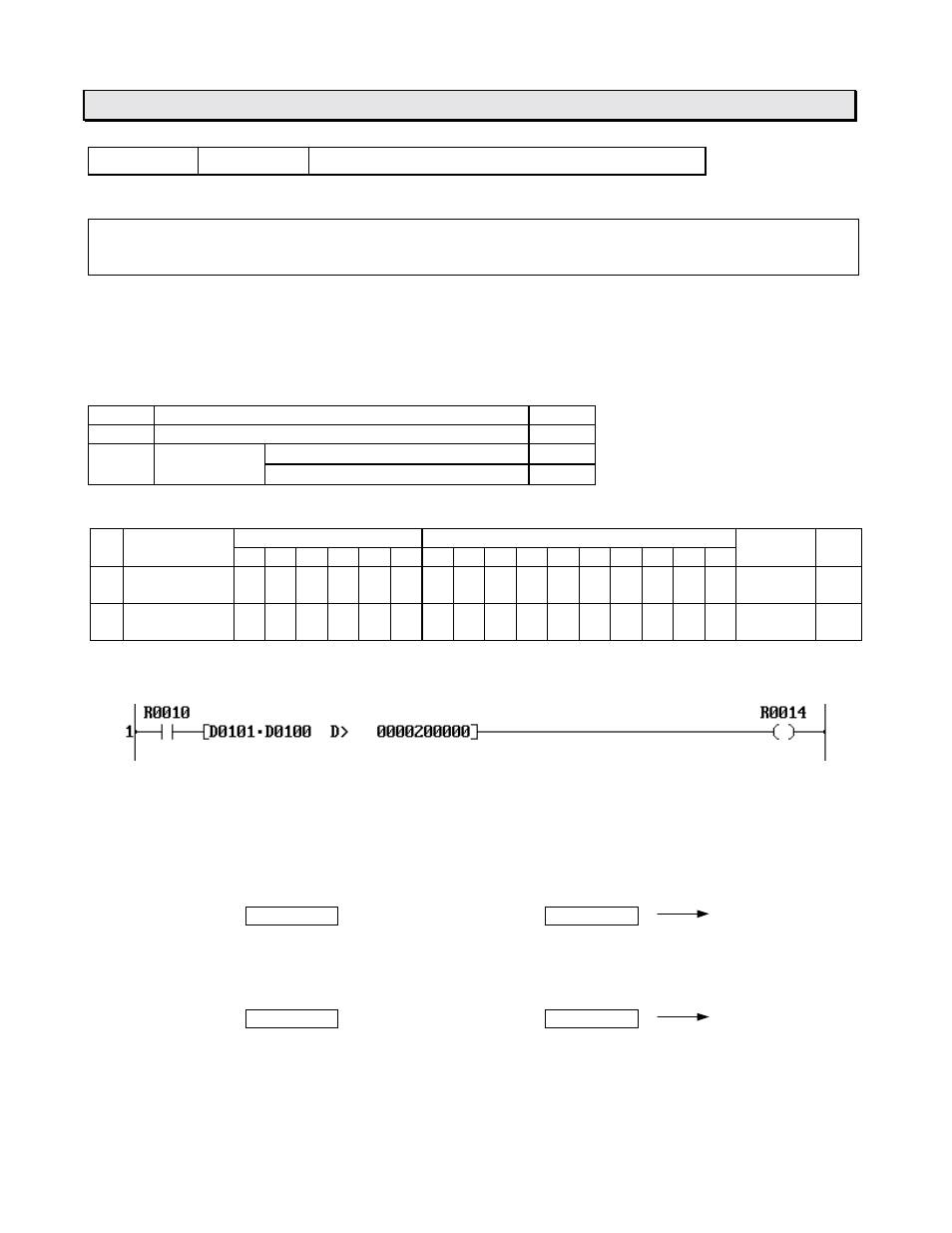 Instructions fun 102 d > double-word greater than | Toshiba 6F3B0253 User Manual | Page 186 / 301