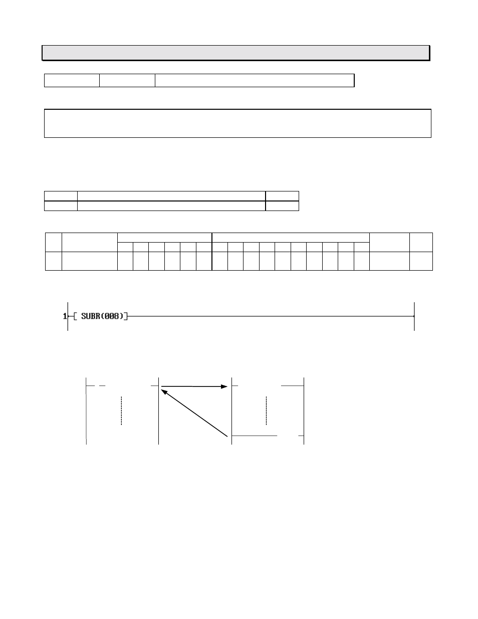 Instructions fun 137 subr subroutine entry | Toshiba 6F3B0253 User Manual | Page 209 / 301