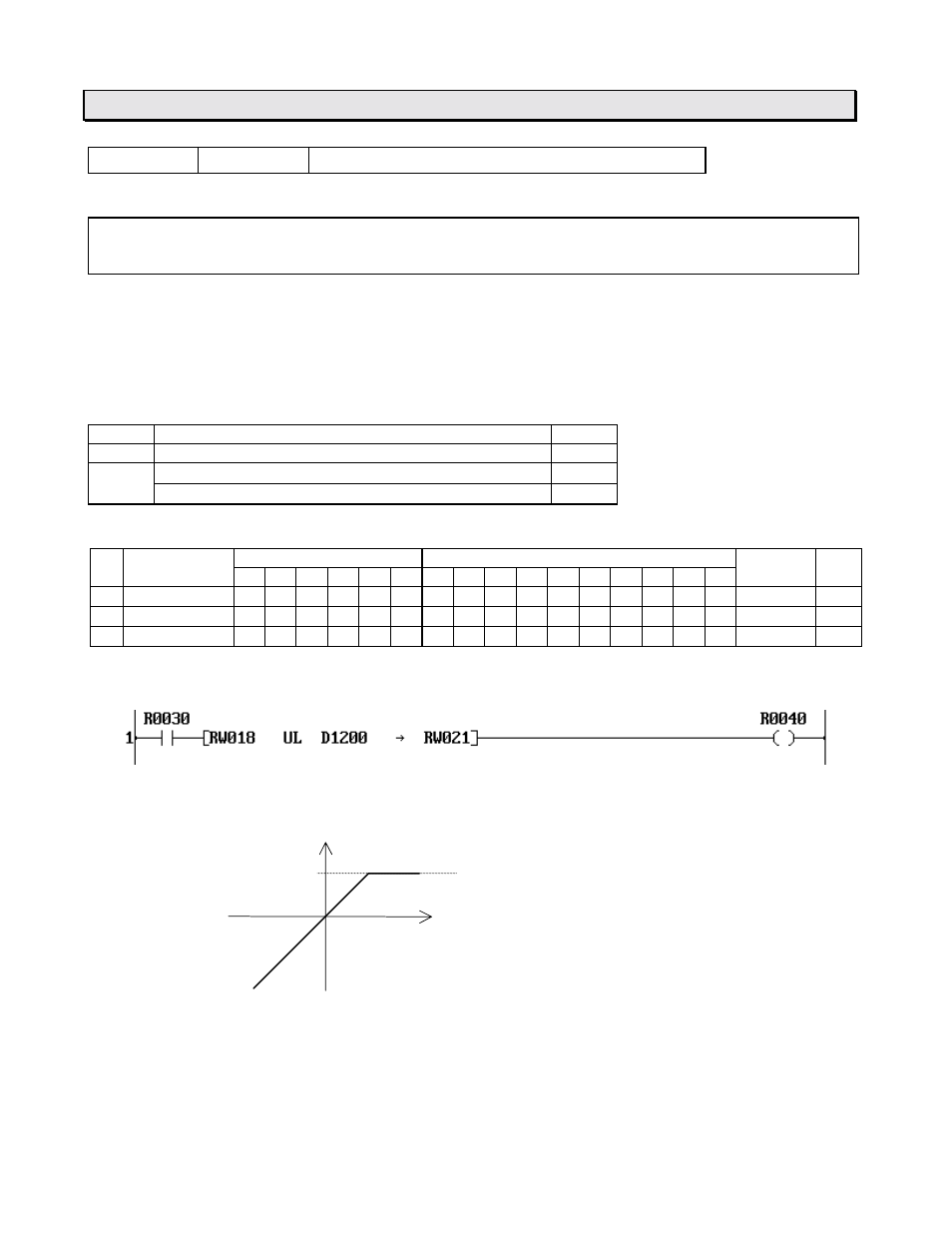 Instructions fun 160 ul upper limit | Toshiba 6F3B0253 User Manual | Page 226 / 301