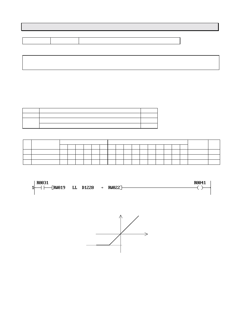 Instructions fun 161 ll lower limit | Toshiba 6F3B0253 User Manual | Page 227 / 301