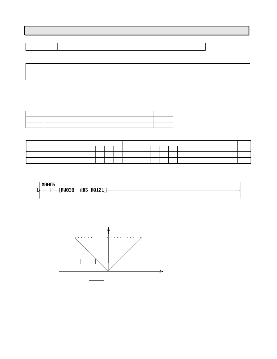 Instructions fun 180 abs absolute value | Toshiba 6F3B0253 User Manual | Page 233 / 301