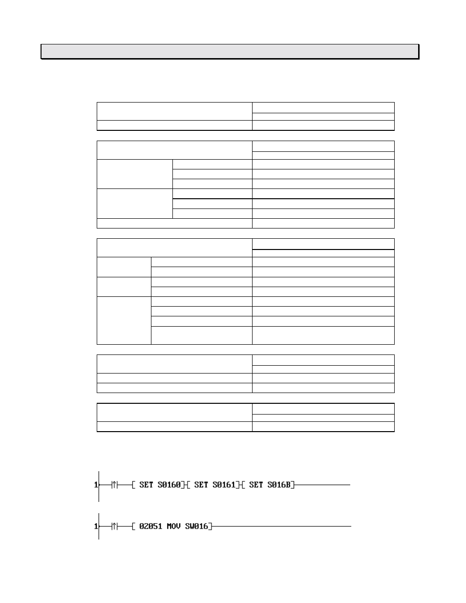 Special i/o functions | Toshiba 6F3B0253 User Manual | Page 261 / 301