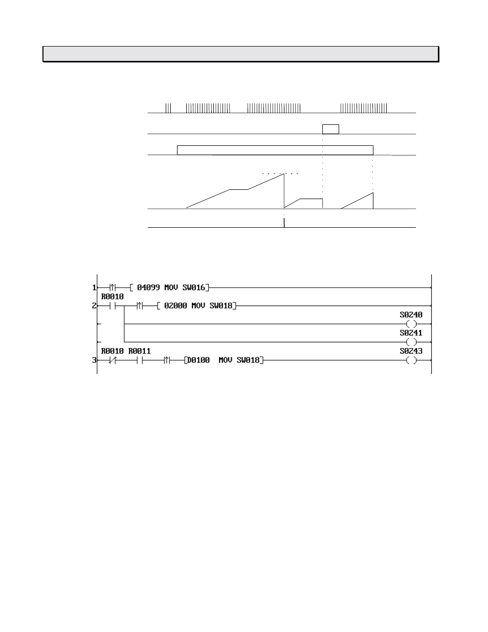 Special i/o functions | Toshiba 6F3B0253 User Manual | Page 264 / 301