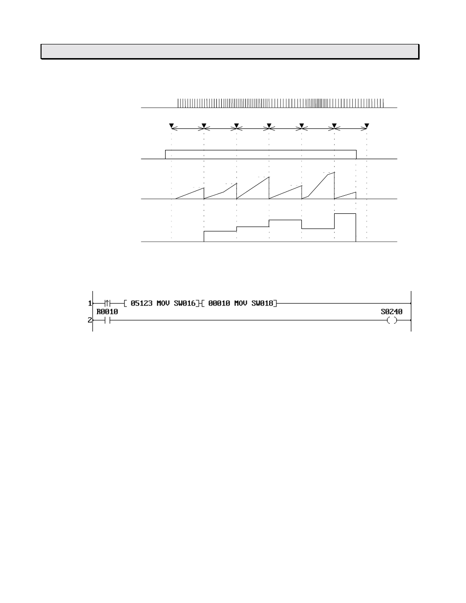 Special i/o functions | Toshiba 6F3B0253 User Manual | Page 266 / 301