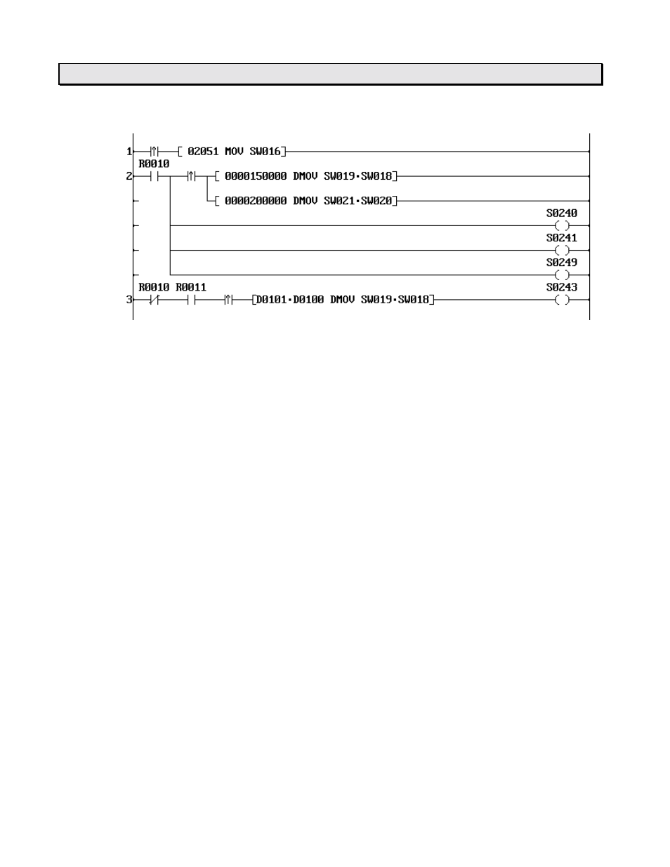 Special i/o functions | Toshiba 6F3B0253 User Manual | Page 269 / 301
