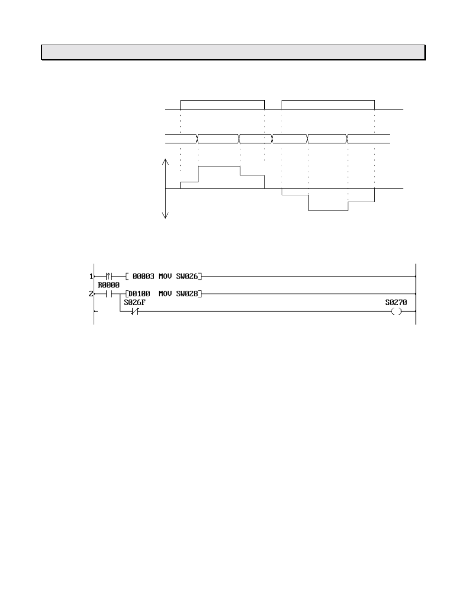 Special i/o functions | Toshiba 6F3B0253 User Manual | Page 274 / 301