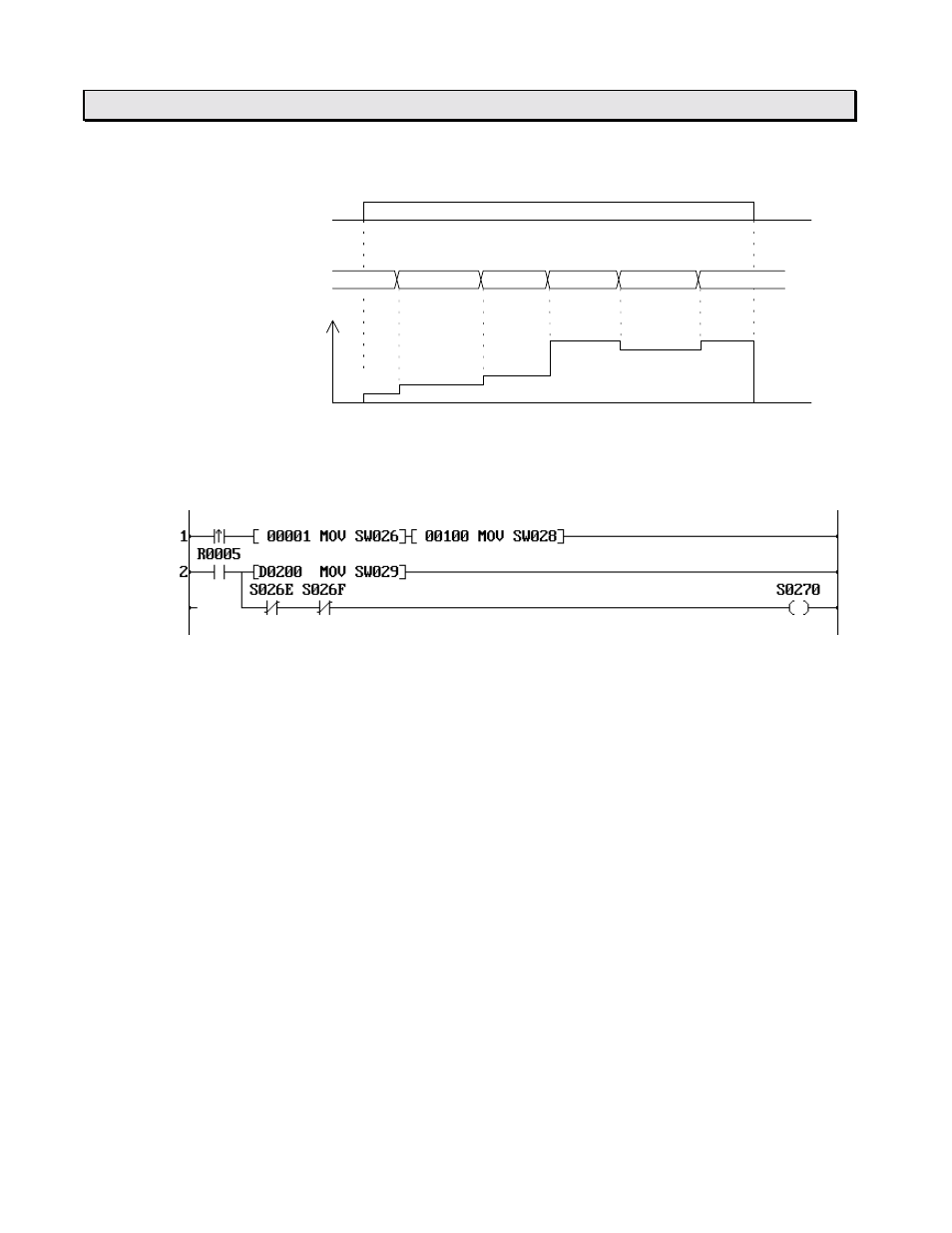 Special i/o functions | Toshiba 6F3B0253 User Manual | Page 276 / 301